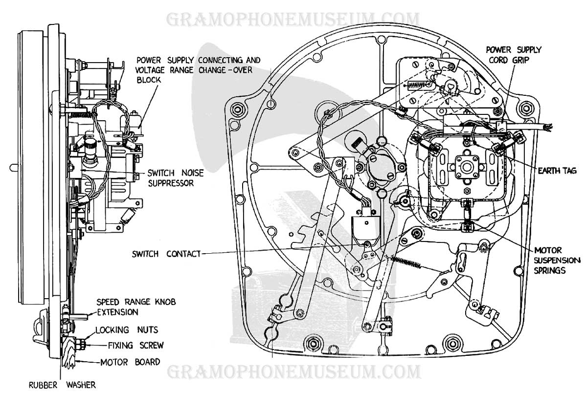 Garrard 301 The Classic Transcription Turntable