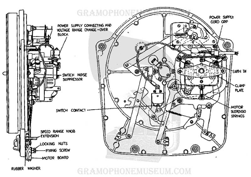 Garrard 301 The Classic Transcription Turntable