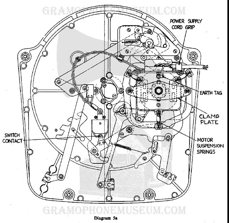 Garrard 301 The Classic Transcription Turntable