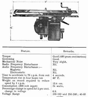 Collaro Induction 32. 1932