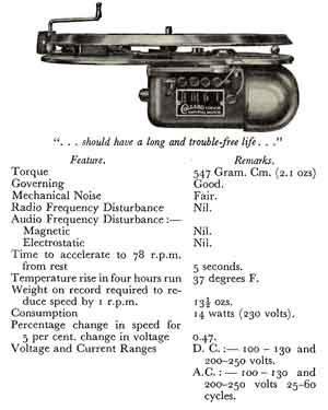 Collaro U-36