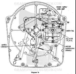 Garrard 301 1961