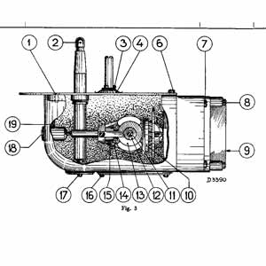 Garrard AC6